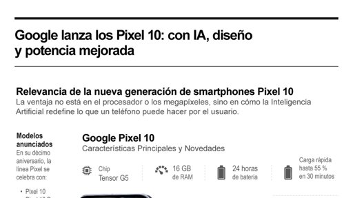 Google lanza oficialmente la serie Pixel 10 en América Latina